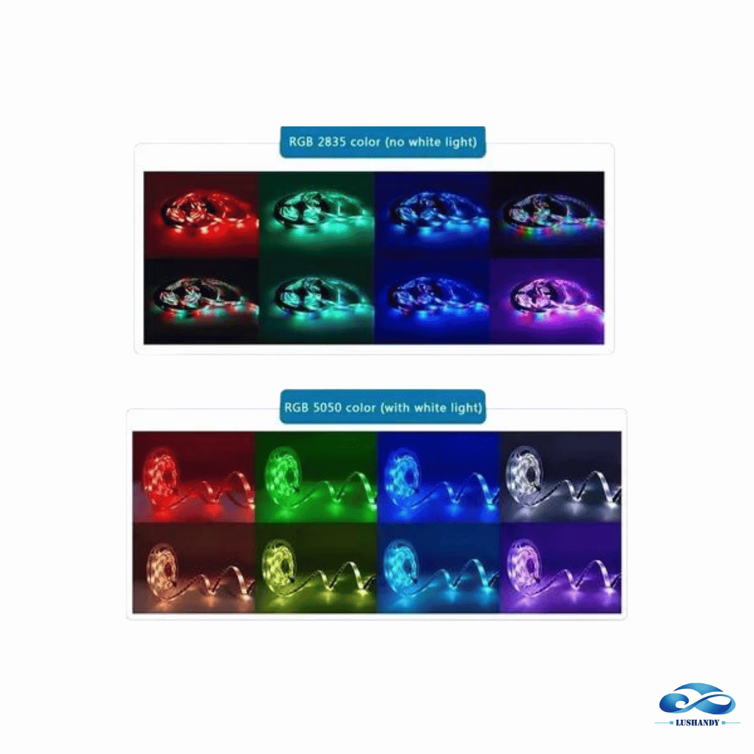 Kit  Tira Led 5MTS  RGB 5050MM Con Fuente Y Control Remoto
