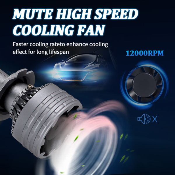 LED 300W 65.000LM H4 / H7 / H11  Alta Potencia Luz Blanca