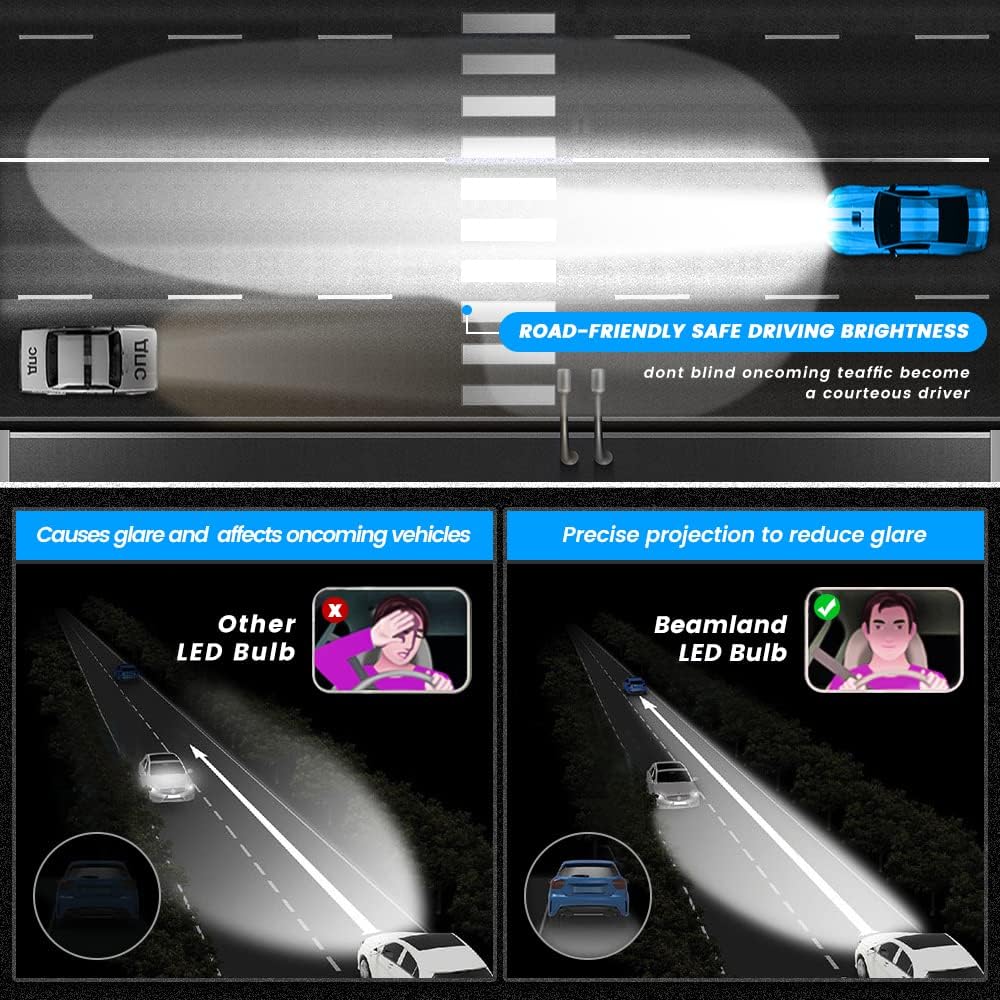 Ampolleta LED H7 150W 65.000LM  Luz Alta y Baja Súper Brillante para Faros Delanteros, H7, H11