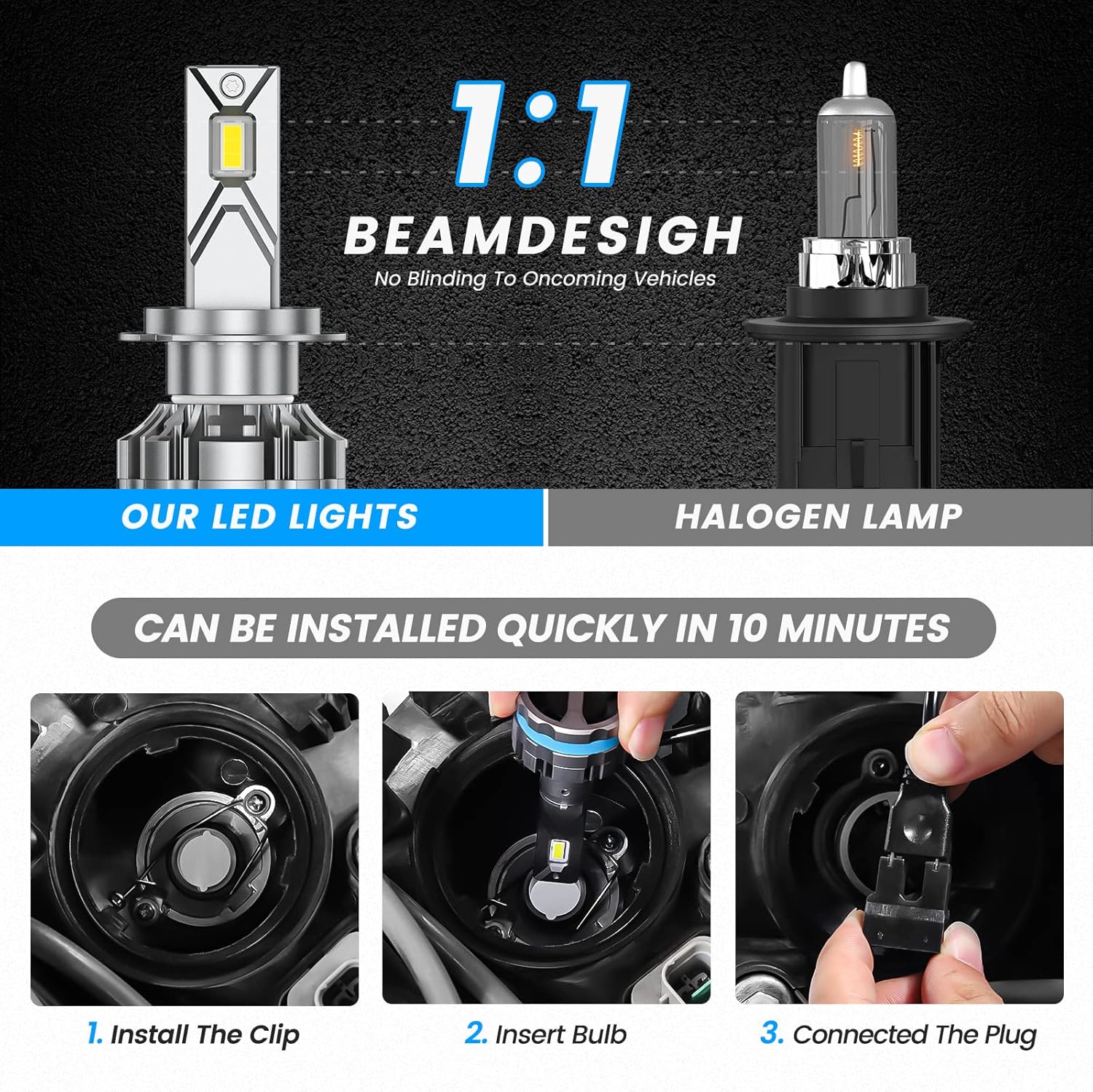 Ampolleta LED H7 150W 65.000LM  Luz Alta y Baja Súper Brillante para Faros Delanteros, H7, H11